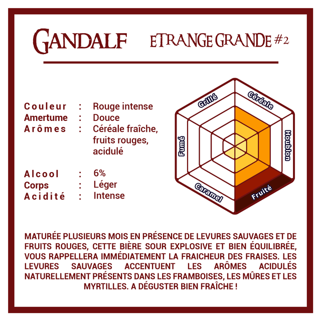 EG - Gandalf