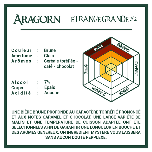 EG - Aragorn