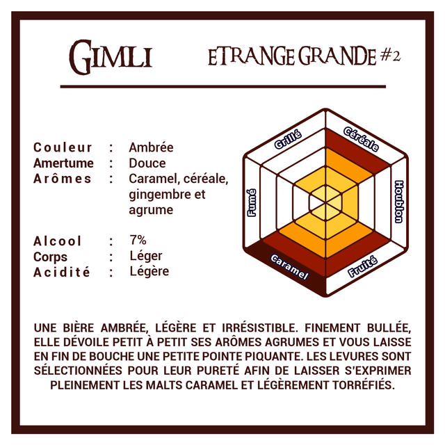 EG - Gimli