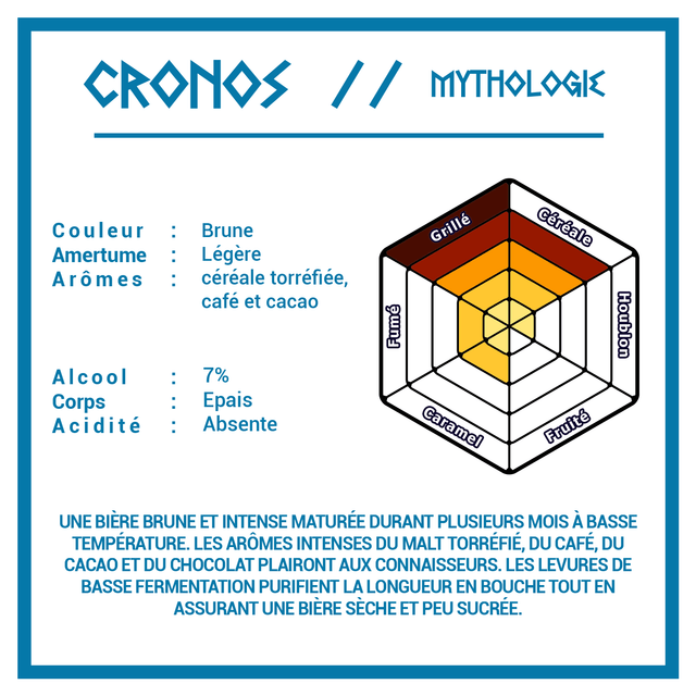 Myth - Cronos